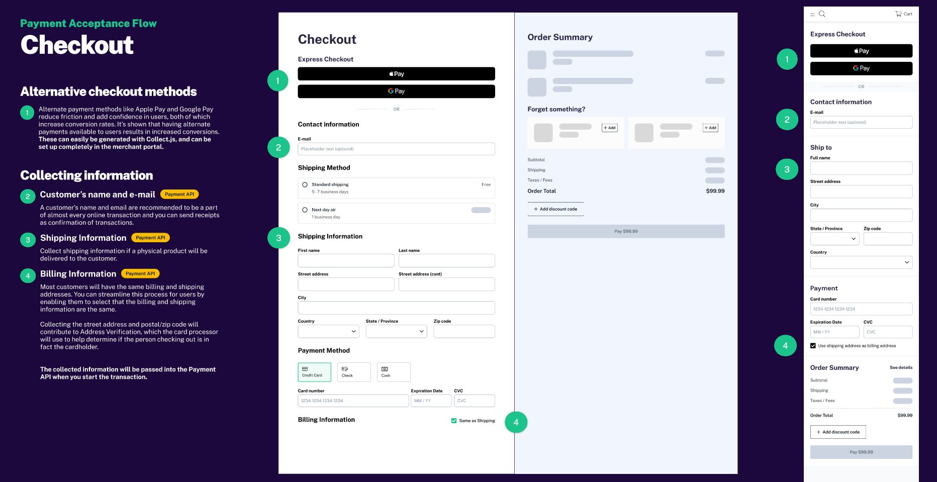 NMI developer toolkit - visual development learning tools